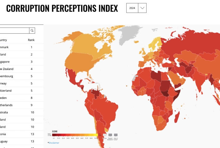Korrupsjonsindeksen for 2024