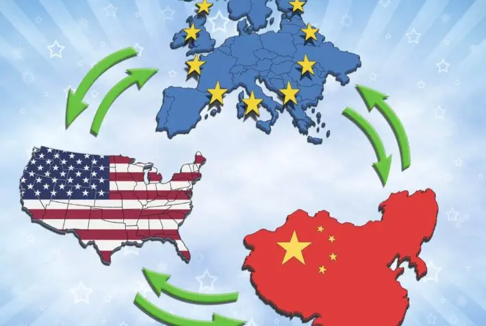USA, Europe and China Interaction.