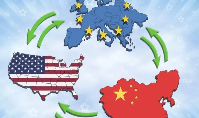 USA, Europe and China Interaction.